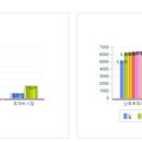 미성동-30 이미지