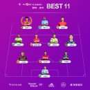 2019 K리그1 서울vs제주 이미지