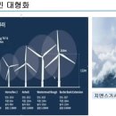 가야해상풍력 이미지