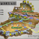 실크로드 이미지