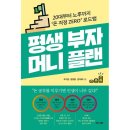 예스플랜