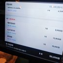 장미1길 | 노원역 술집 노원육회 맛집 육화 레몬크림새우 소고기타다끼까지 완벽했던 후기