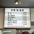 런던수산 | 노량진수산시장 [런던수산 충남식당] 방어회 후기
