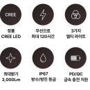 이유플러스 | 루메나 LED 캠핑랜턴 플러스 2 추천 이유 장점 단점 후기