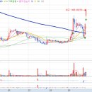 (주)케이비온라인 이미지