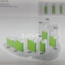 (주)부민개발