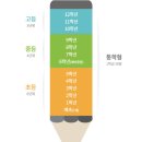 꿈미