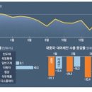 퍼스트타이어 이미지