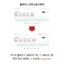 진성한의원 | 병원 블로그 마케팅, &#39;상위노출&#39;은 되는데 왜 실제 &#39;문의&#39;로 이어지지 않을까요?