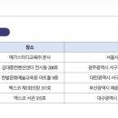 스터디수학교습소 네이버블로그