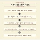 미쯔이식 주열 이미지