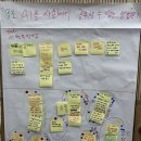 익산교육지원청 | 2025 익산 교육발전특구 100인 원탁토론…미래를 여는 교육 논의