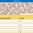 냉정마을회관 이미지