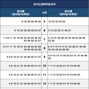 경기도도 북부청사역 이미지