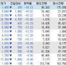 리더스에스아이 이미지