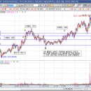 대영물산 이미지