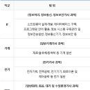 한국중부발전(주) 이미지