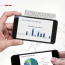 (주)셈웨어 이미지