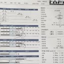 MJ 퍼스널 트레이닝 네이버블로그