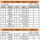 광장테크놀로지 이미지