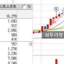 에스와이메디칼 이미지