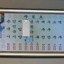 안동집 이미지