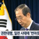 한덕수, &#39;국제금융협력대사&#39; 임명 이미지