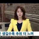 던힐 - 사하구 다대로 274 | 던힐