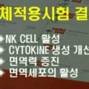 의왕애터미경기중심센타