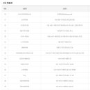 은혜기획사로또 이미지