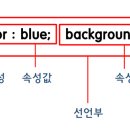 중앙정보처리학원 이미지