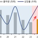 위츠 이미지