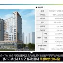 코모도타워 이미지