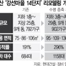 강선 이미지