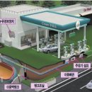 안심주유소 이미지