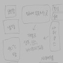 휘닉스평창 사우나 이미지