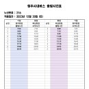 216 (동부종점~회남면) [2023.12.30] 이미지