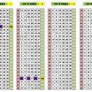 씨유대전반석역점 이미지