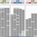 e편한세상송도더퍼스트비치 이미지