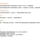 채움상조