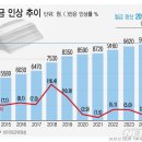 2021-주170 이미지