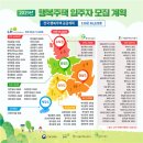 충주호암 행복주택 이미지