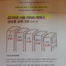 대우 월드마크 마포 상가 이미지