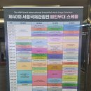 서울국제관광전 2025 방문 후기, 일정, 프로그램, 이벤트, 강연, 참여 국가 및 업체, 추첨 등 기본 정보