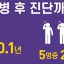 더맑은가정의학과의원 이미지