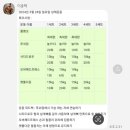 All-rounder gym | 아산 용화동 헬스장ㅣ미녀와야수 GYM