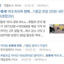 경동에너지(주) 이미지