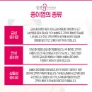 김선귀이비인후과의원 이미지