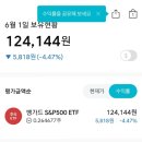 이스탁 이미지