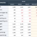 세솔통상 이미지